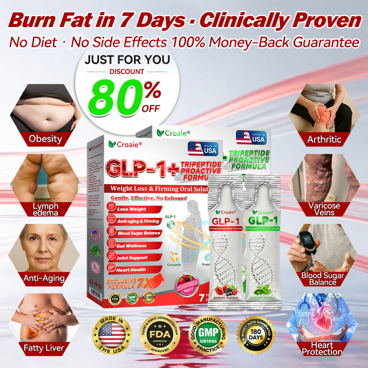 Online | Croaie® 𝑮𝐋𝗣-𝟭 + 𝑪𝒐𝒍𝒍𝙖𝙜𝙚𝙣 𝐏𝐞𝐩𝒕𝒊𝒅𝒆𝒔 𝑾𝒆𝒊𝗴𝗵𝘁 𝐋𝐨𝐬𝐬 & 𝑭𝒊𝒓𝒎𝙞𝙣𝙜 𝑶𝒓𝒂𝐥 𝑺𝒐𝐥𝒖𝒕𝒊𝒐𝒏 💚💚 𝗼𝗯𝗲𝘀𝗶𝘁𝘆, 𝗳𝗶𝗿𝗺𝘀 𝘀𝗸𝗶𝗻, 𝗰𝗮𝗿𝗱𝗶𝗼𝘃𝗮𝘀𝗰𝘂𝗹𝗮𝗿 𝗱𝗶𝘀𝗲𝗮𝘀𝗲, 𝗱𝗶𝗮𝗯𝗲𝘁𝗲𝘀, 𝘀𝗹𝗲𝗲𝗽 𝗮𝗽𝗻𝗲𝗮, 𝗷𝗼𝗶𝗻𝘁 𝗽𝗿𝗼𝗯𝗹𝗲𝗺𝘀, 𝗮𝗻𝗱 𝗺𝗼𝗿𝗲