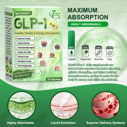 CVS Online | Honxi® 𝗚𝗟𝗣-𝟭 𝟖-𝗶𝗻-𝟭 𝗦𝗹𝗶𝗺 & 𝑯𝒆𝒂𝒍𝒕𝒉𝐲 𝑶𝒓𝒂𝒍 𝑺𝒐𝒍𝒖𝒕𝒊𝒐𝒏 𝑂𝑛𝑐𝑒 𝑎 𝑑𝑎𝑦, 𝑣𝑖𝑠𝑖𝑏𝑙𝑒 𝑟𝑒𝑠𝑢𝑙𝑡𝑠 𝑖𝑛 7 𝑑𝑎𝑦𝑠)  ✅ 𝗦𝘂𝗽𝗽𝗼𝗿𝘁𝘀 𝗼𝗯𝗲𝘀𝗶𝘁𝘆, 𝗰𝗮𝗿𝗱𝗶𝗼𝘃𝗮𝘀𝗰𝘂𝗹𝗮𝗿 𝗵𝗲𝗮𝗹𝘁𝗵, 𝗱𝗶𝗮𝗯𝗲𝘁𝗲𝘀, 𝘀𝗹𝗲𝗲𝗽 𝗮𝗽𝗻𝗲𝗮, 𝗴𝘂𝘁 𝗵𝗲𝗮𝗹𝘁𝗵, 𝗷𝗼𝗶𝗻𝘁 𝗶𝘀𝘀𝘂𝗲𝘀, 𝐰𝐡𝐢𝐥𝐞 𝐚𝐥𝐬𝐨 𝐟𝐢𝐫𝐦𝐢𝐧𝐠 𝐭𝐡𝐞 𝐬𝐤𝐢𝐧 𝐚𝐧𝐝 𝐛𝐨𝐨𝐬𝐭𝐢𝐧𝐠 𝐞𝐧𝐞𝐫𝐠𝐲.