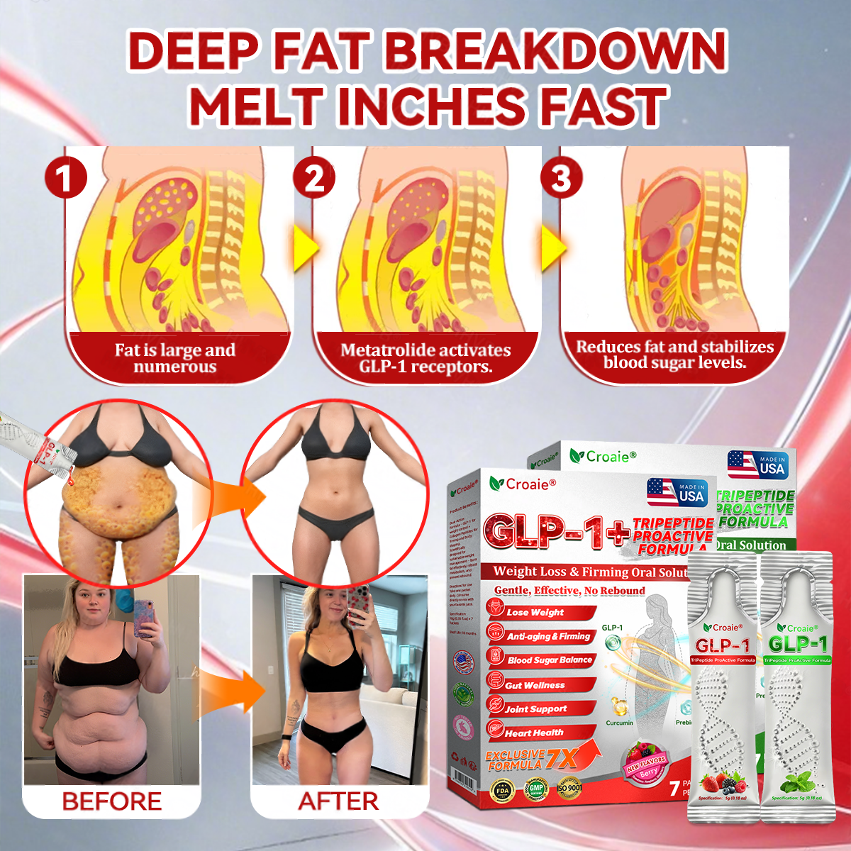 Online | Croaie® 𝑮𝐋𝗣-𝟭 + 𝑪𝒐𝒍𝒍𝙖𝙜𝙚𝙣 𝐏𝐞𝐩𝒕𝒊𝒅𝒆𝒔 𝑾𝒆𝒊𝗴𝗵𝘁 𝐋𝐨𝐬𝐬 & 𝑭𝒊𝒓𝒎𝙞𝙣𝙜 𝑶𝒓𝒂𝐥 𝑺𝒐𝐥𝒖𝒕𝒊𝒐𝒏 💚💚 𝗼𝗯𝗲𝘀𝗶𝘁𝘆, 𝗳𝗶𝗿𝗺𝘀 𝘀𝗸𝗶𝗻, 𝗰𝗮𝗿𝗱𝗶𝗼𝘃𝗮𝘀𝗰𝘂𝗹𝗮𝗿 𝗱𝗶𝘀𝗲𝗮𝘀𝗲, 𝗱𝗶𝗮𝗯𝗲𝘁𝗲𝘀, 𝘀𝗹𝗲𝗲𝗽 𝗮𝗽𝗻𝗲𝗮, 𝗷𝗼𝗶𝗻𝘁 𝗽𝗿𝗼𝗯𝗹𝗲𝗺𝘀, 𝗮𝗻𝗱 𝗺𝗼𝗿𝗲