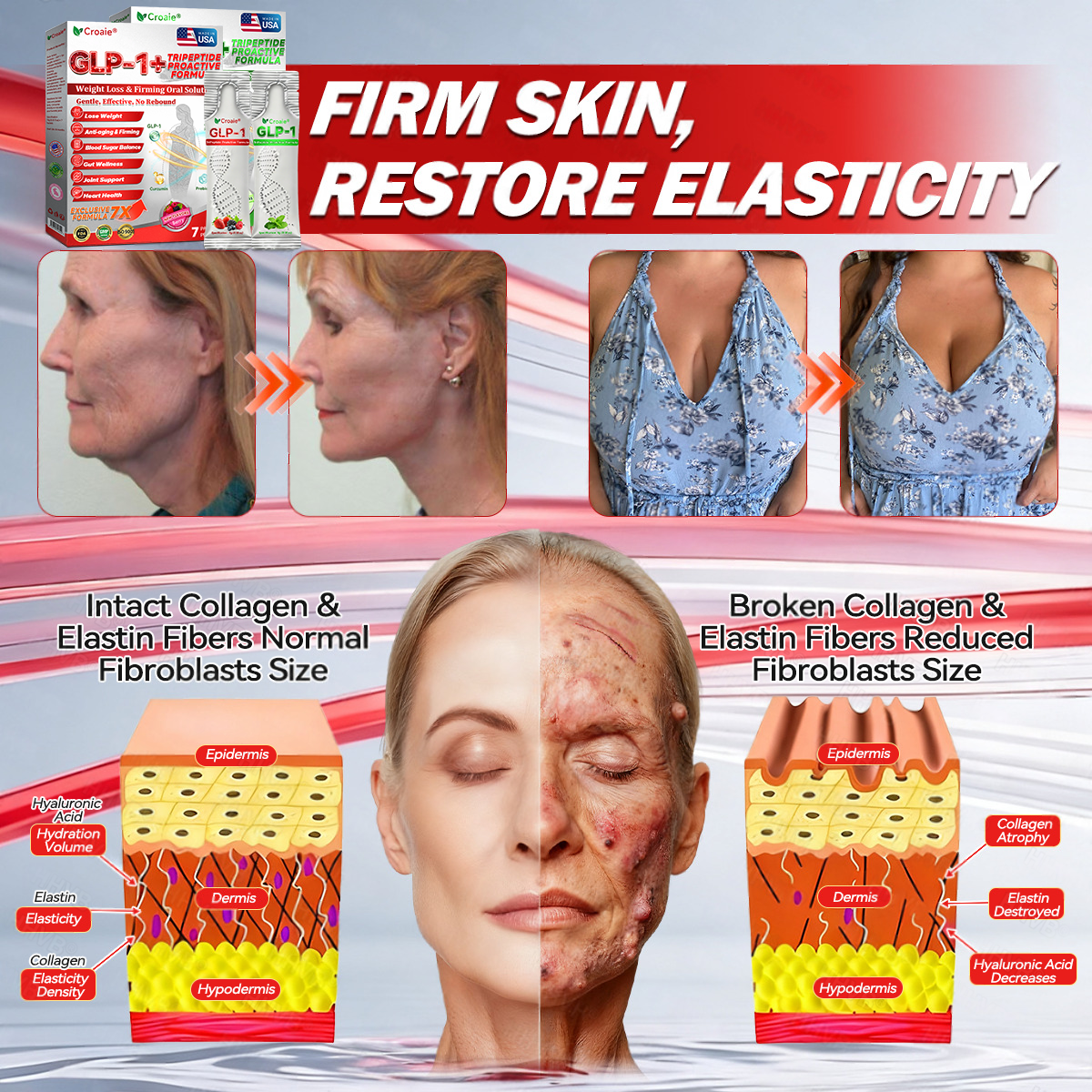 Online | Croaie® 𝑮𝐋𝗣-𝟭 + 𝑪𝒐𝒍𝒍𝙖𝙜𝙚𝙣 𝐏𝐞𝐩𝒕𝒊𝒅𝒆𝒔 𝑾𝒆𝒊𝗴𝗵𝘁 𝐋𝐨𝐬𝐬 & 𝑭𝒊𝒓𝒎𝙞𝙣𝙜 𝑶𝒓𝒂𝐥 𝑺𝒐𝐥𝒖𝒕𝒊𝒐𝒏 💚💚 𝗼𝗯𝗲𝘀𝗶𝘁𝘆, 𝗳𝗶𝗿𝗺𝘀 𝘀𝗸𝗶𝗻, 𝗰𝗮𝗿𝗱𝗶𝗼𝘃𝗮𝘀𝗰𝘂𝗹𝗮𝗿 𝗱𝗶𝘀𝗲𝗮𝘀𝗲, 𝗱𝗶𝗮𝗯𝗲𝘁𝗲𝘀, 𝘀𝗹𝗲𝗲𝗽 𝗮𝗽𝗻𝗲𝗮, 𝗷𝗼𝗶𝗻𝘁 𝗽𝗿𝗼𝗯𝗹𝗲𝗺𝘀, 𝗮𝗻𝗱 𝗺𝗼𝗿𝗲