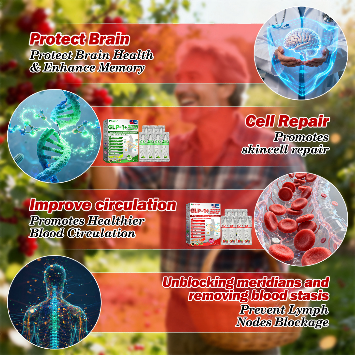 Online | Croaie® 𝑮𝐋𝗣-𝟭 + 𝑪𝒐𝒍𝒍𝙖𝙜𝙚𝙣 𝐏𝐞𝐩𝒕𝒊𝒅𝒆𝒔 𝑾𝒆𝒊𝗴𝗵𝘁 𝐋𝐨𝐬𝐬 & 𝑭𝒊𝒓𝒎𝙞𝙣𝙜 𝑶𝒓𝒂𝐥 𝑺𝒐𝐥𝒖𝒕𝒊𝒐𝒏 💚💚 𝗼𝗯𝗲𝘀𝗶𝘁𝘆, 𝗳𝗶𝗿𝗺𝘀 𝘀𝗸𝗶𝗻, 𝗰𝗮𝗿𝗱𝗶𝗼𝘃𝗮𝘀𝗰𝘂𝗹𝗮𝗿 𝗱𝗶𝘀𝗲𝗮𝘀𝗲, 𝗱𝗶𝗮𝗯𝗲𝘁𝗲𝘀, 𝘀𝗹𝗲𝗲𝗽 𝗮𝗽𝗻𝗲𝗮, 𝗷𝗼𝗶𝗻𝘁 𝗽𝗿𝗼𝗯𝗹𝗲𝗺𝘀, 𝗮𝗻𝗱 𝗺𝗼𝗿𝗲