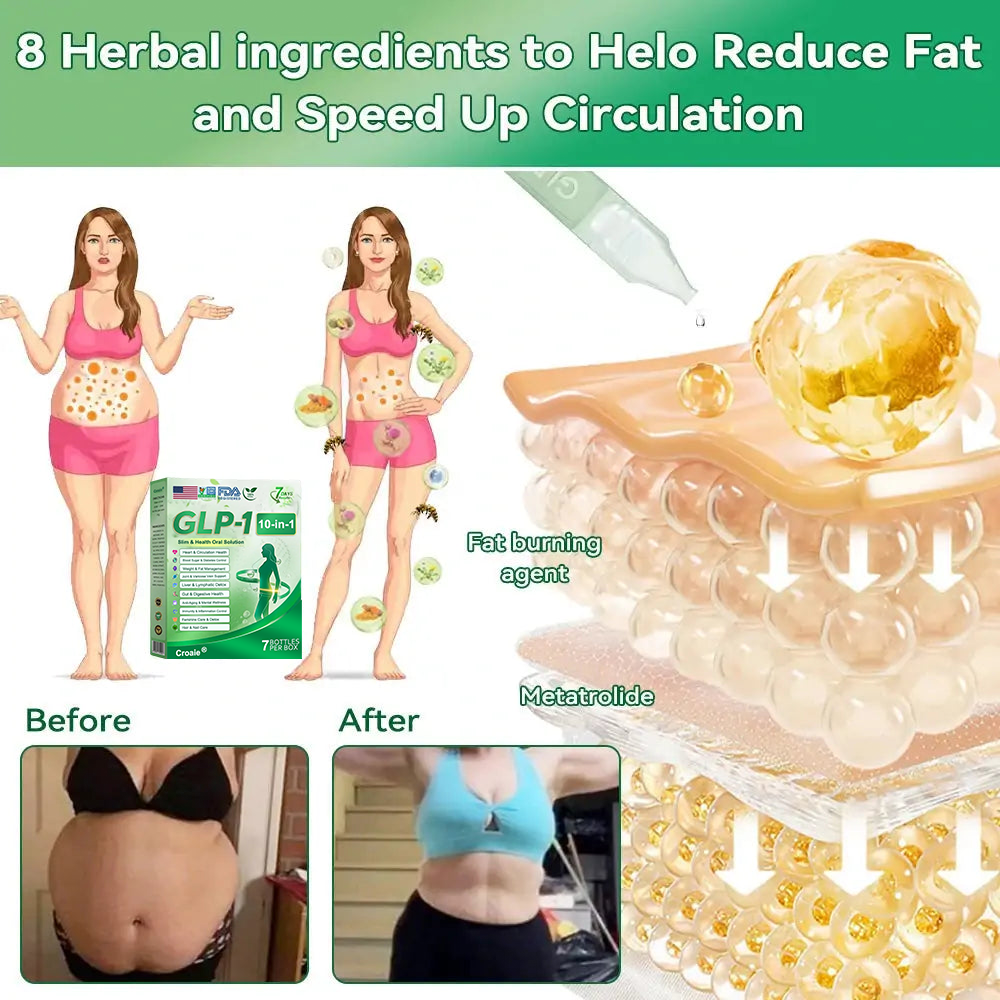 🇺🇸丨CROAIE® 𝐆𝐋𝐏-𝟏 10-𝐈𝐍-1 𝐇𝐞𝐚𝐥𝐭𝐡 𝐒𝐨𝐥𝐮𝐭𝐢𝐨𝐧 𝐎𝐫𝐚𝐥 𝐋𝐢𝐪𝐮𝐢𝐝  (𝐉𝐮𝐬𝐭 𝐨𝐧𝐜𝐞 𝐚 𝐝𝐚𝐲, 𝐯𝐢𝐬𝐢𝐛𝐥𝐞 𝐜𝐡𝐚𝐧𝐠𝐞𝐬 𝐢𝐧 7 𝐝𝐚𝐲𝐬） 💪 𝐅𝐨𝐫 𝐨𝐛𝐞𝐬𝐢𝐭𝐲, 𝐜𝐚𝐫𝐝𝐢𝐨𝐯𝐚𝐬𝐜𝐮𝐥𝐚𝐫 𝐡𝐞𝐚𝐥𝐭𝐡, 𝐝𝐢𝐚𝐛𝐞𝐭𝐞𝐬, 𝐬𝐥𝐞𝐞𝐩 𝐚𝐩𝐧𝐞𝐚, 𝐆𝐮𝐭 𝐇𝐞𝐚𝐥𝐭𝐡, 𝐣𝐨𝐢𝐧𝐭 𝐢𝐬𝐬𝐮𝐞𝐬, 𝐚𝐧𝐝 𝐦𝐨𝐫𝐞